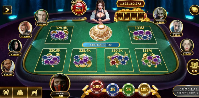 Khám Phá Siêu Phẩm Bầu Cua Tại Go88 Đẳng Cấp Với Tỷ Lệ Thắng Cực Cao